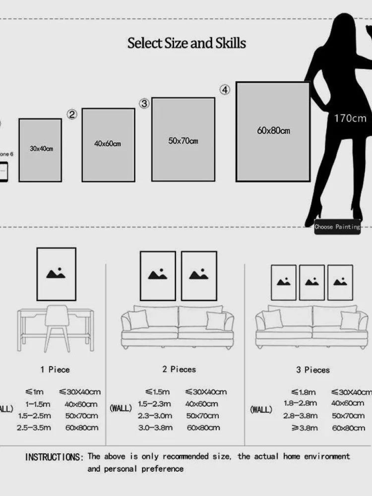 Tableau sur toile inspirant su - Coffee To Tea Meaning avis et prix
